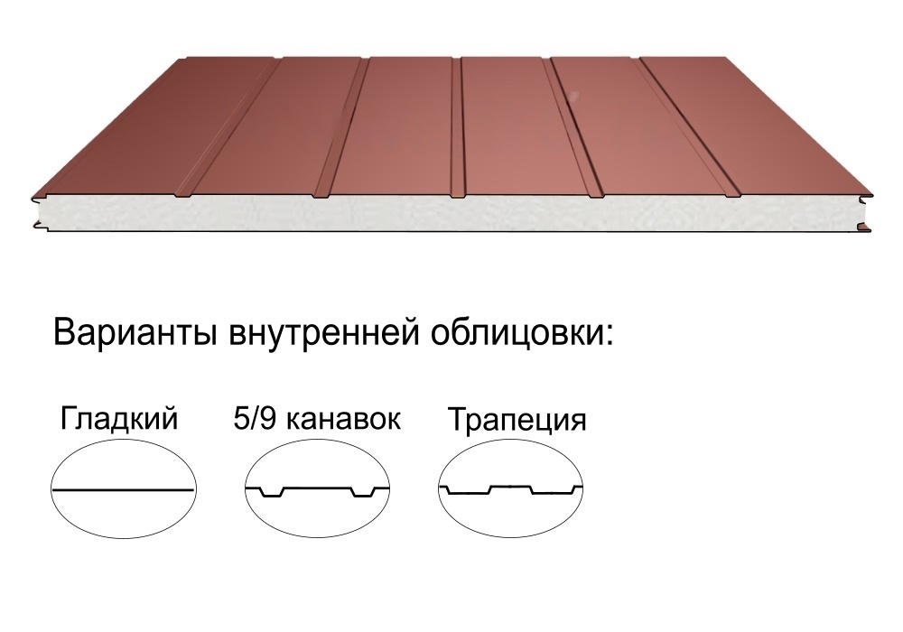 Стеновая трёхслойная сэндвич-панель 5 канавок 100мм 1190мм с видимым креплением пенополистирол Полиэстер АгроПромПанель