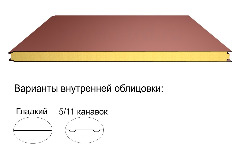 Стеновая трёхслойная сэндвич-панель гладкая 150мм 1190мм с видимым креплением минеральная вата Полиэстер ТермоСпецПанель
